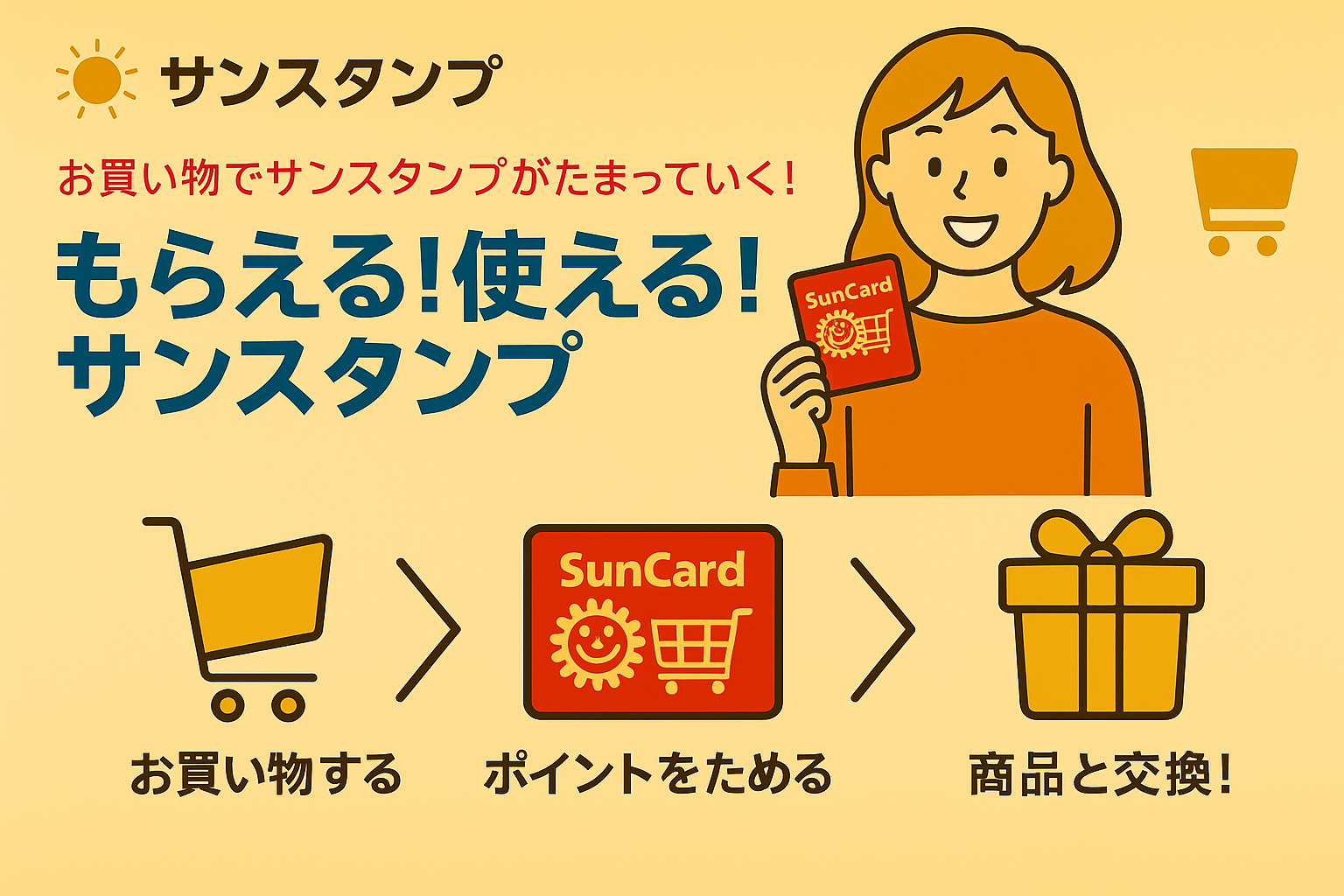 サンスタンプカード